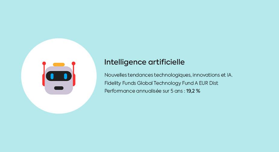 Investir dans l'Intelligence Artificielle