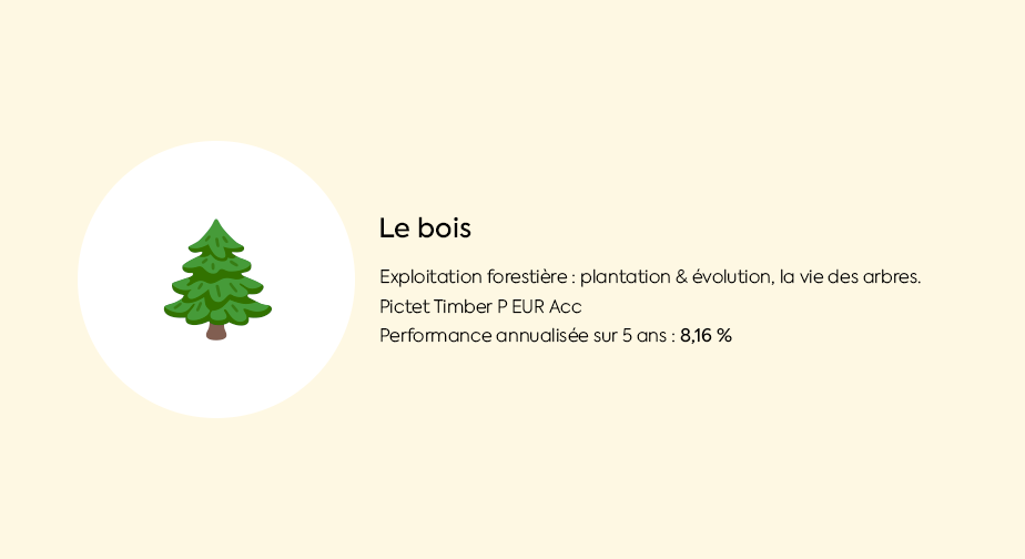 Investir dans l'avenir durable